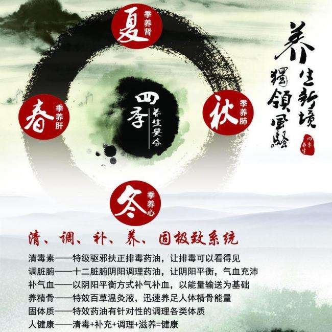 波兰身份证假怎么制作